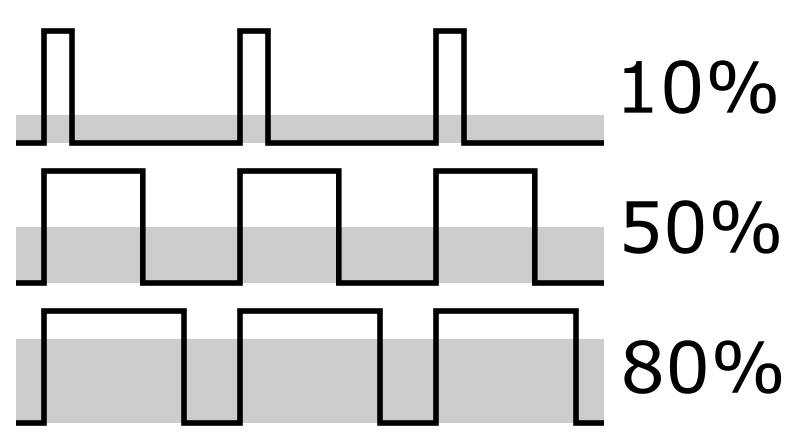 _images/pwm.jpg
