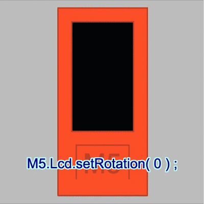 _images/setRotation.gif